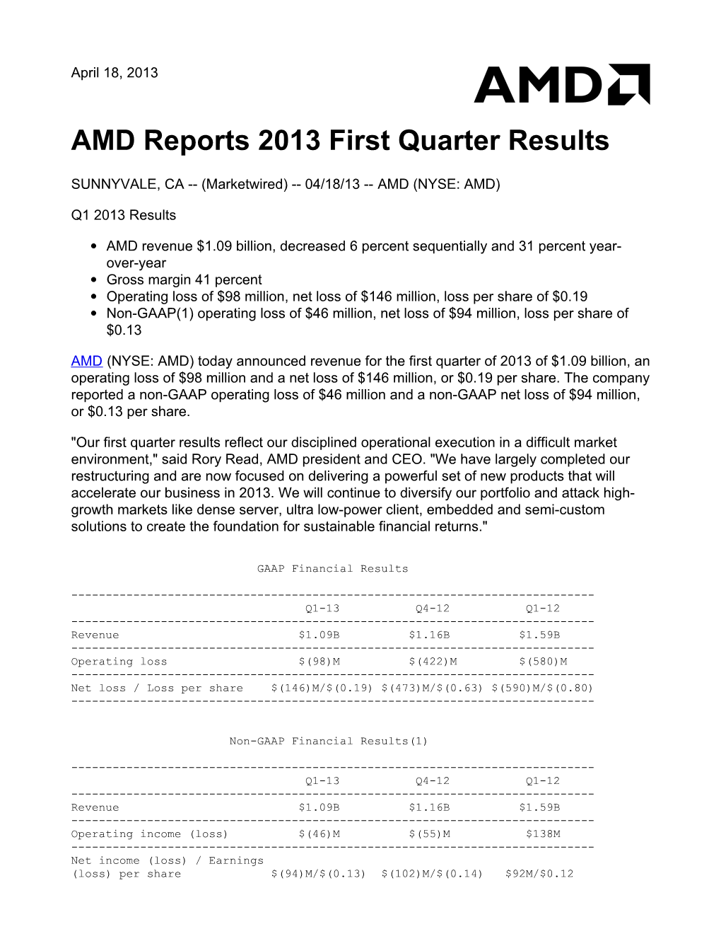 AMD Reports 2013 First Quarter Results