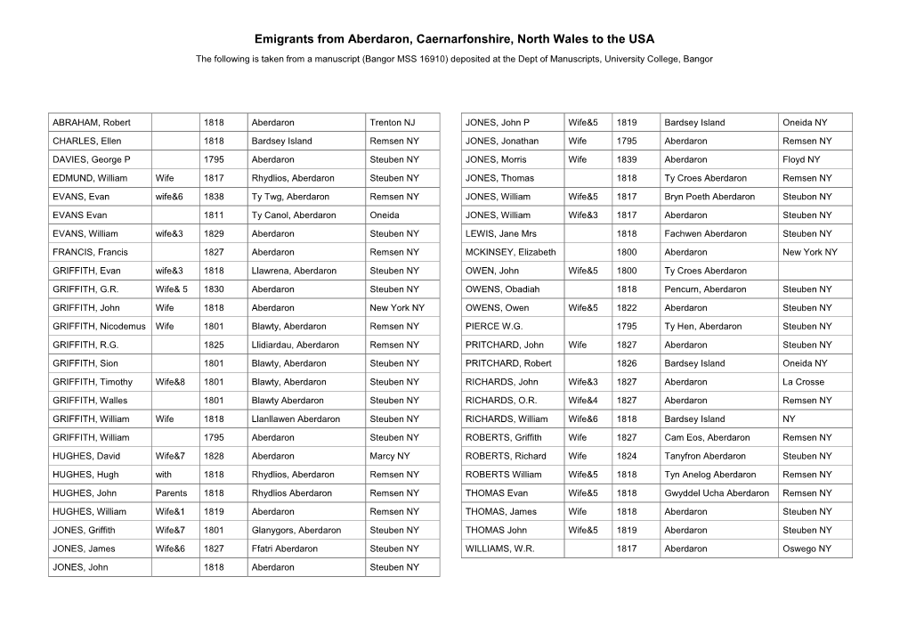 Emigrants from Aberdaron to the USA 1795