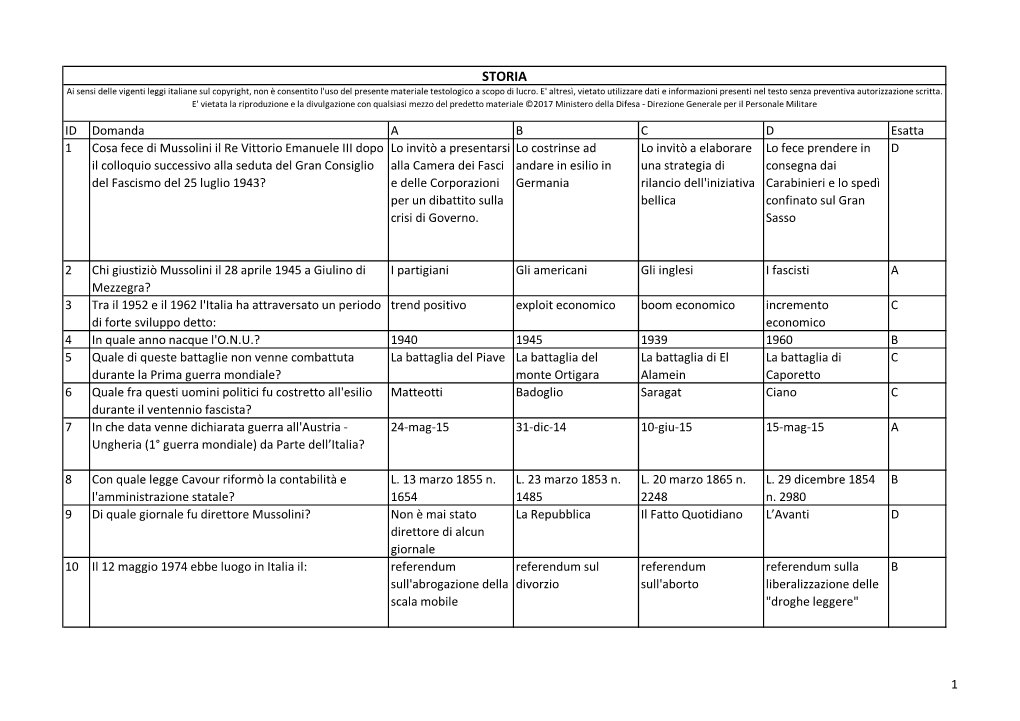 STORIA Ai Sensi Delle Vigenti Leggi Italiane Sul Copyright, Non È Consentito L'uso Del Presente Materiale Testologico a Scopo Di Lucro