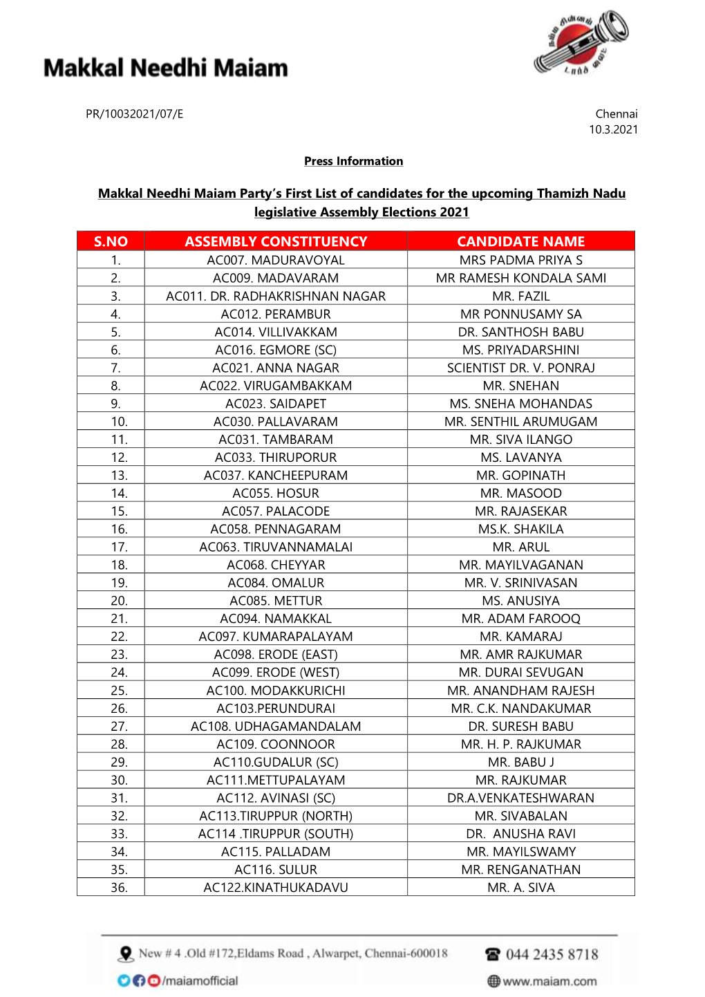 S.No Assembly Constituency Candidate Name 1