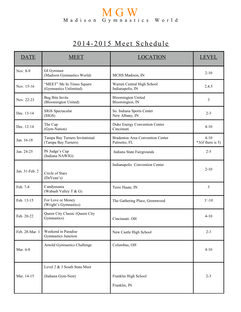 2014-2015 Meet Schedule