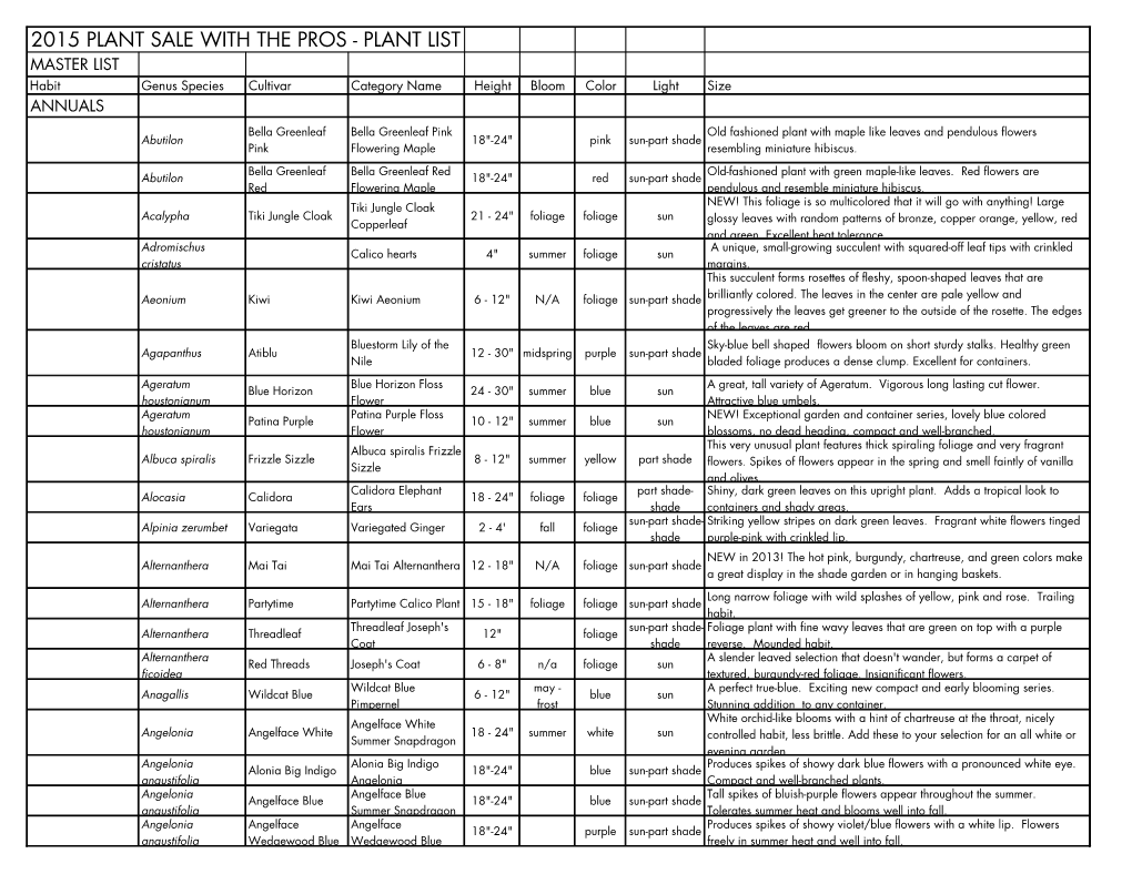 2015 PLANT SALE with the PROS - PLANT LIST MASTER LIST Habit Genus Species Cultivar Category Name Height Bloom Color Light Size ANNUALS