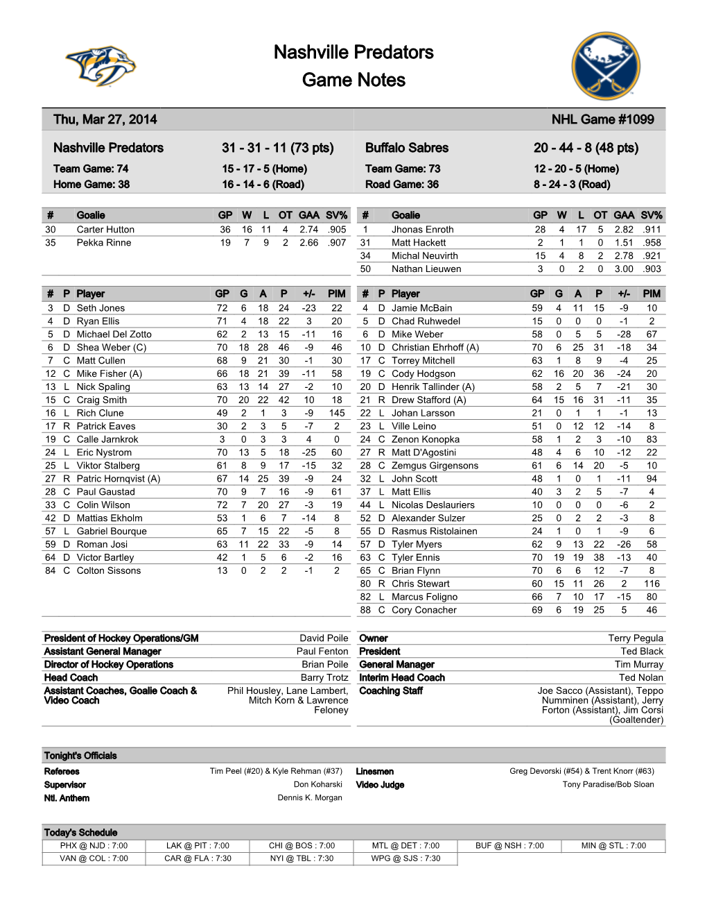 Nashville Predators Game Notes