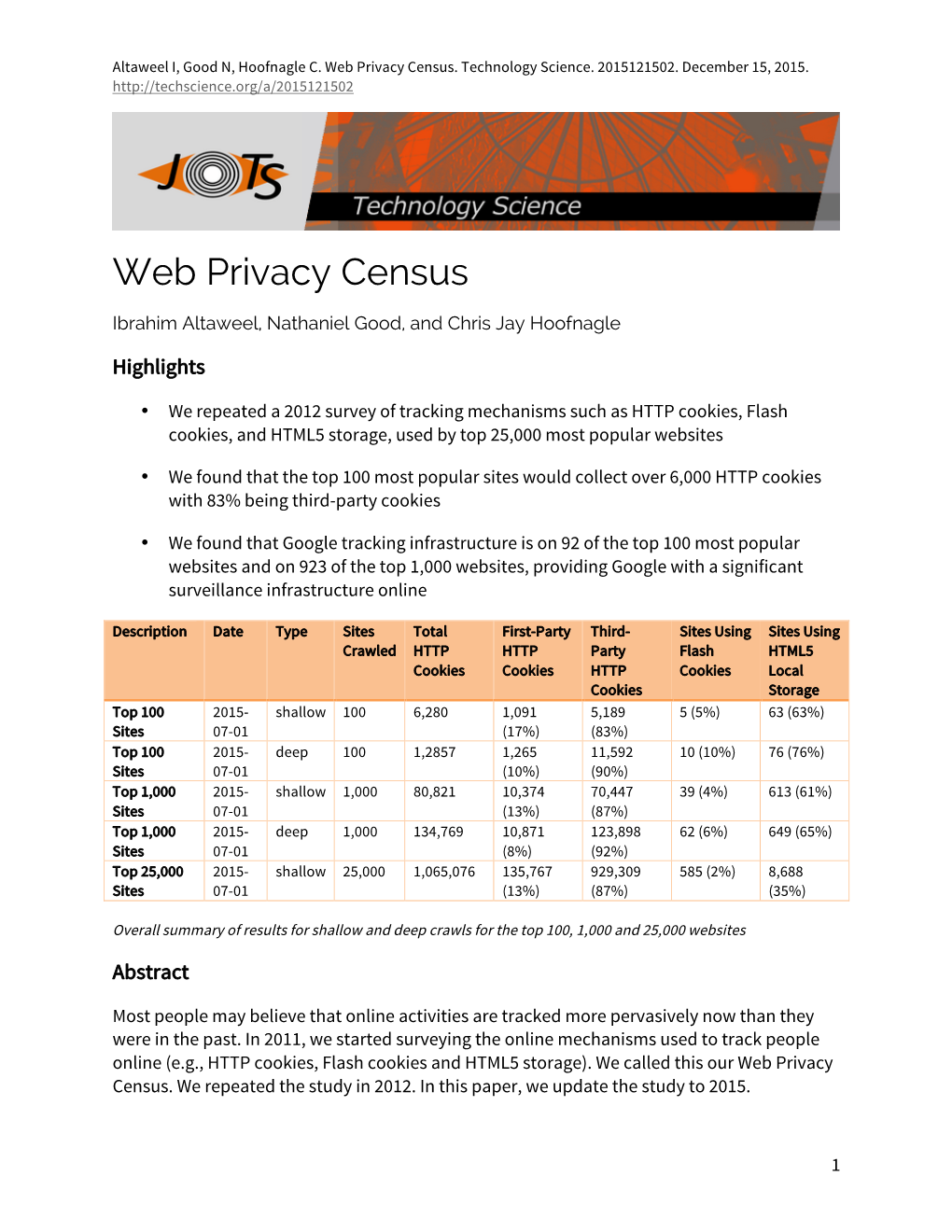 Web Privacy Census