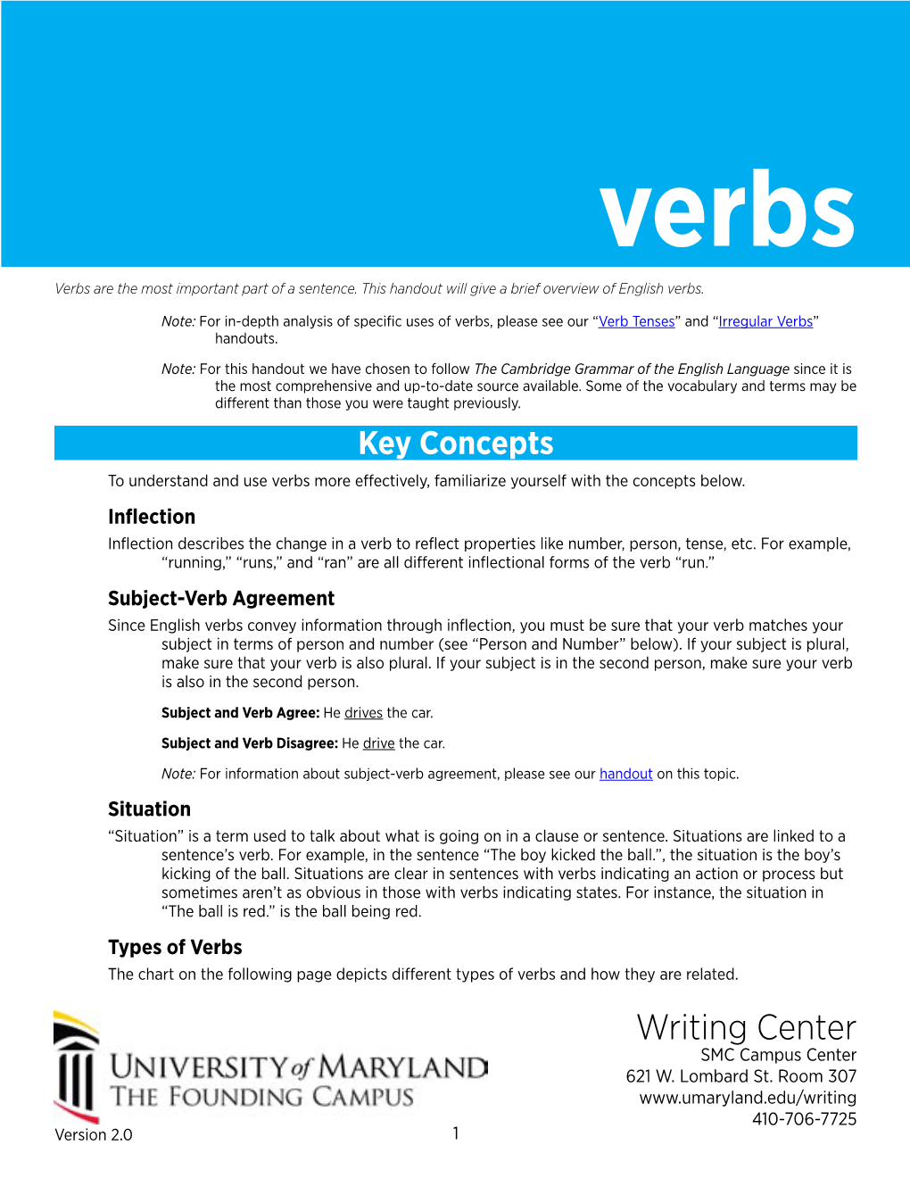 Writing Center SMC Campus Center 621 W