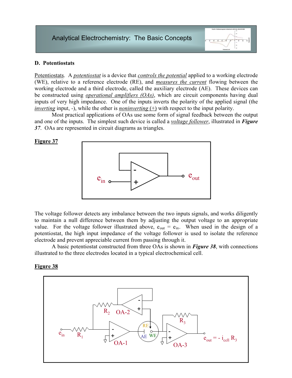 Potentiostats