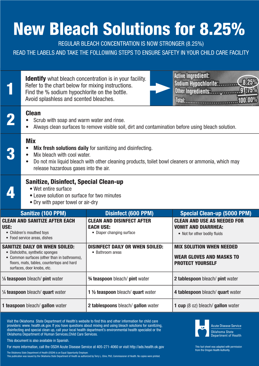 New Bleach Solutions for 8.25%