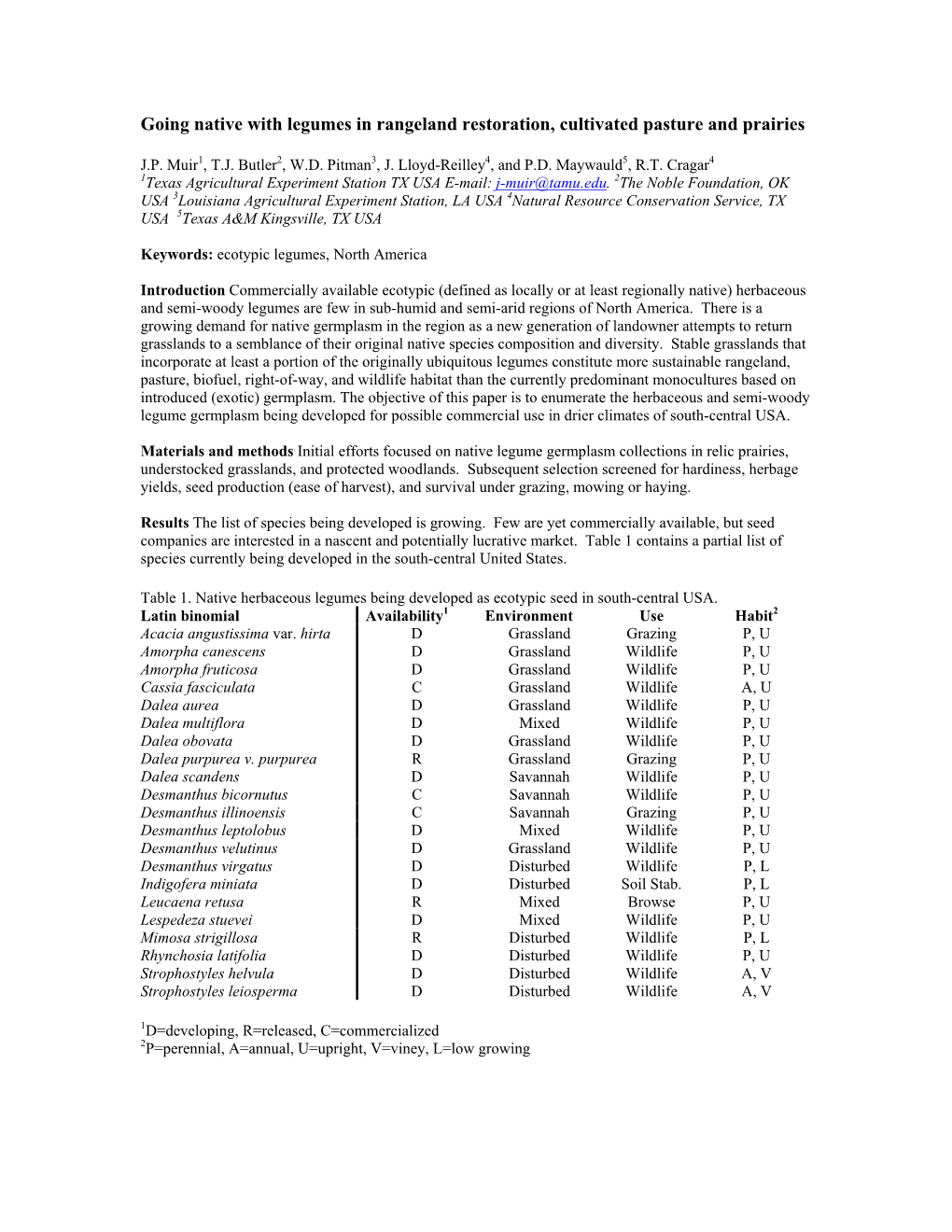 Going Native with Legumes in Rangeland Restoration, Cultivated Pasture and Prairies