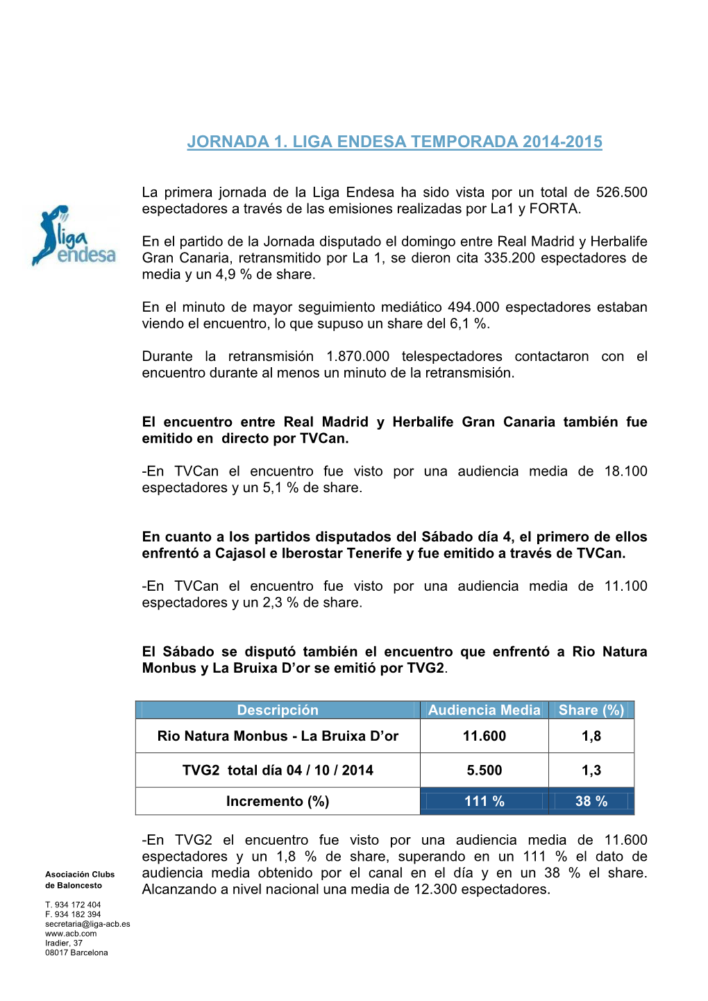 Jornada 1. Liga Endesa Temporada 2014-2015