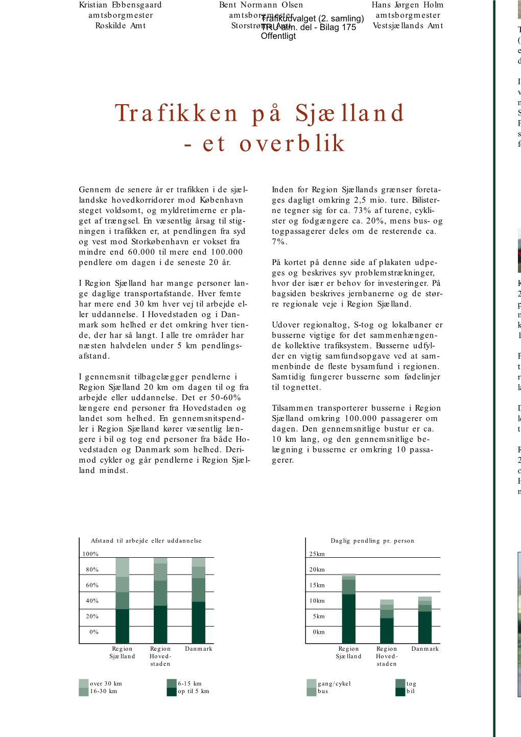 Trafikken På Sjælland