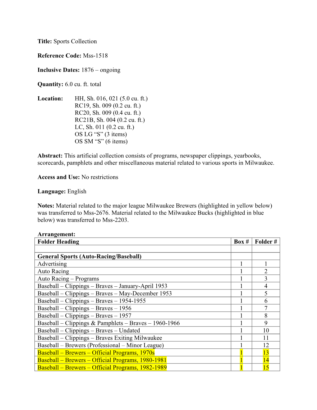 Title: Sports Collection Reference Code: Mss-1518 Inclusive Dates: 1876 – Ongoing Quantity: 6.0 Cu. Ft. Total Location: HH, S