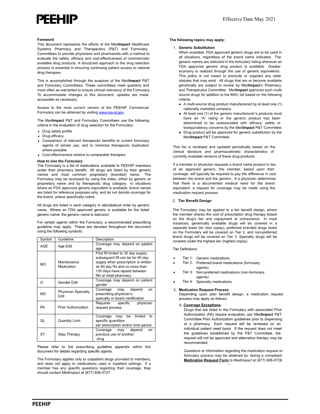 Formulary Drug List