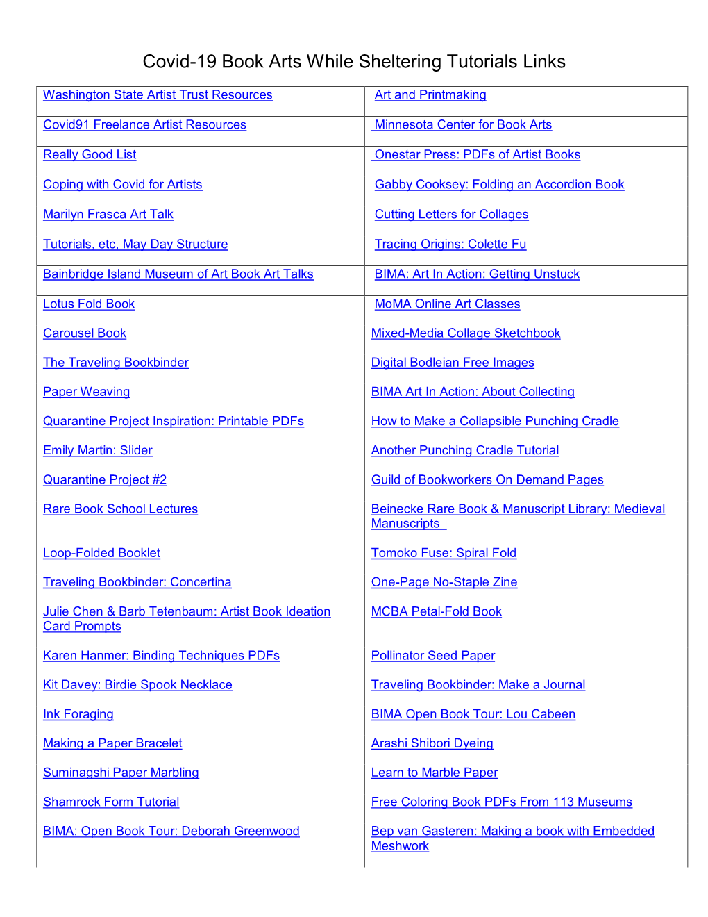 Covid-19 Book Arts While Sheltering Tutorials Links
