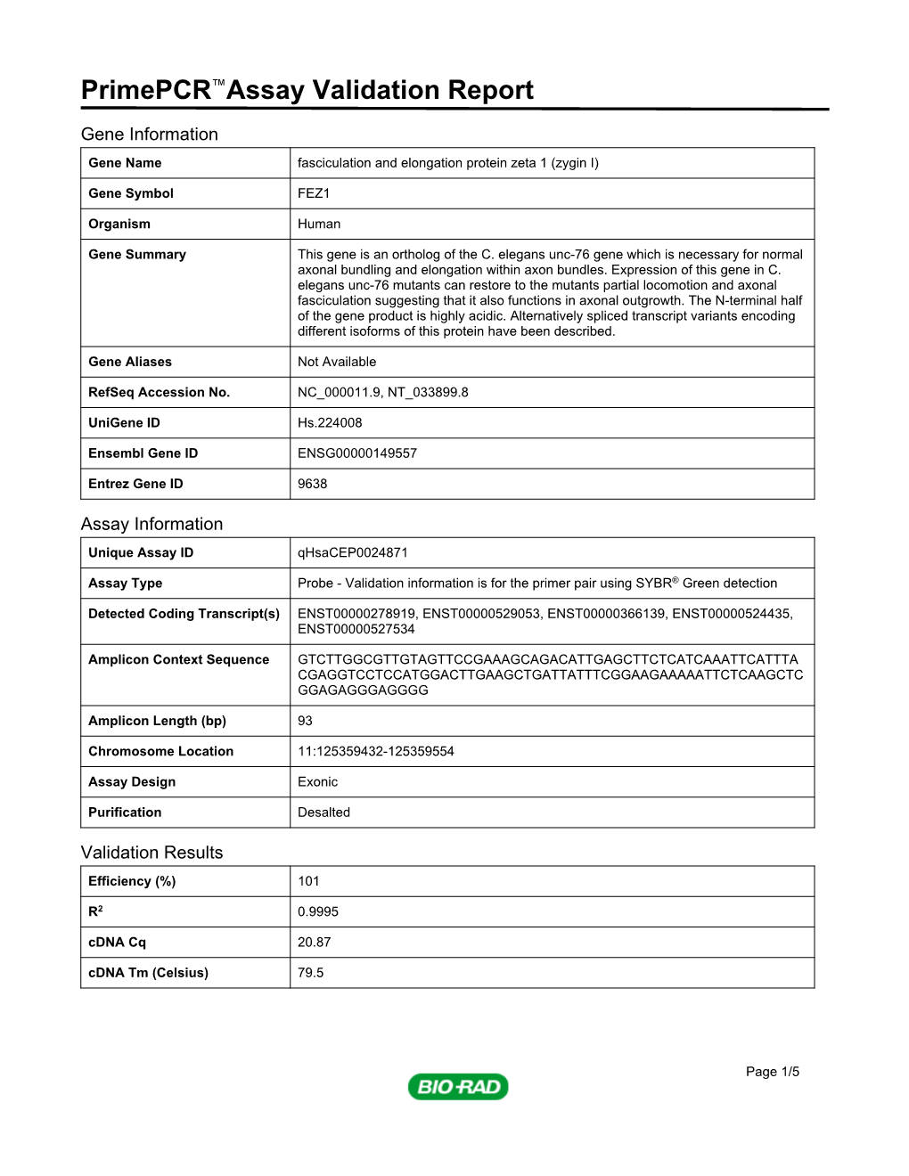 Primepcr™Assay Validation Report