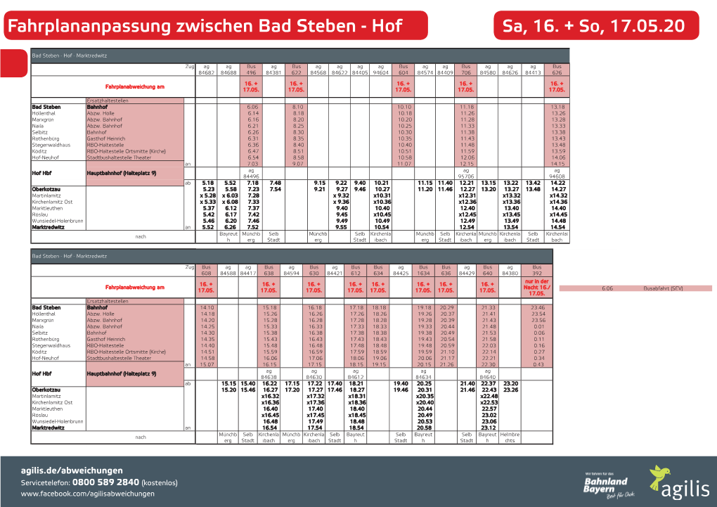 Fahrplananpassung Zwischen Bad Steben - Hof Sa, 16