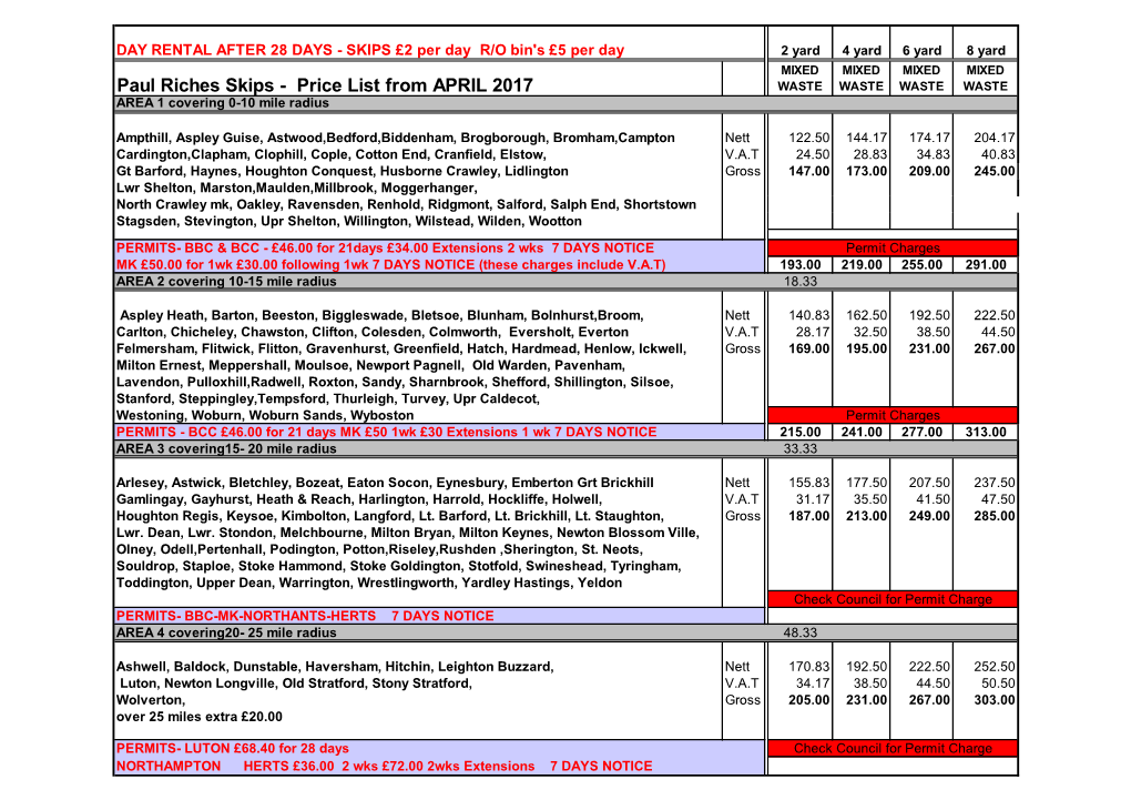 Paul Riches Skips - Price List from APRIL 2017 WASTE WASTE WASTE WASTE AREA 1 Covering 0-10 Mile Radius