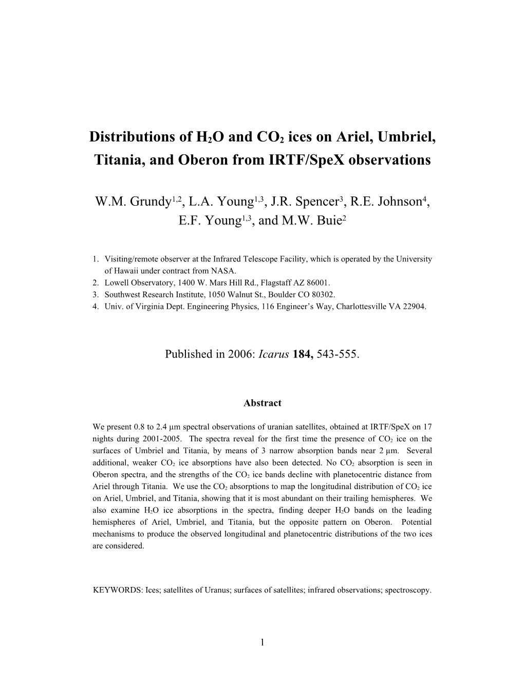 Distributions of H2O and CO2 Ices on Ariel, Umbriel, Titania, and Oberon from IRTF/Spex Observations