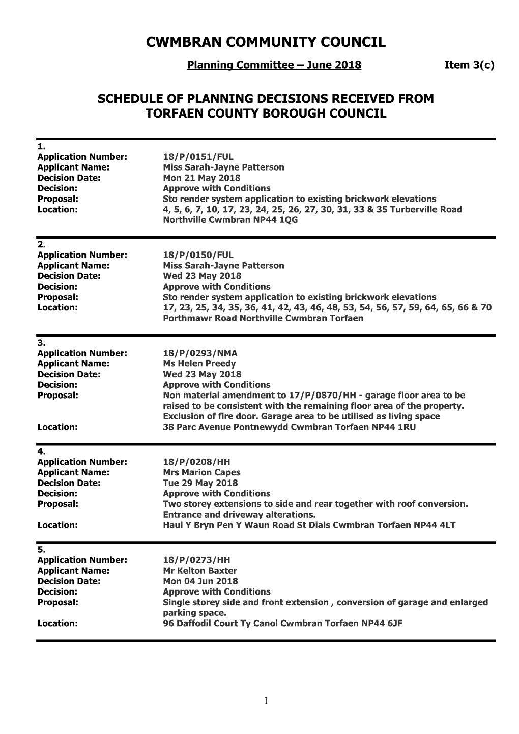 Cwmbran Community Council