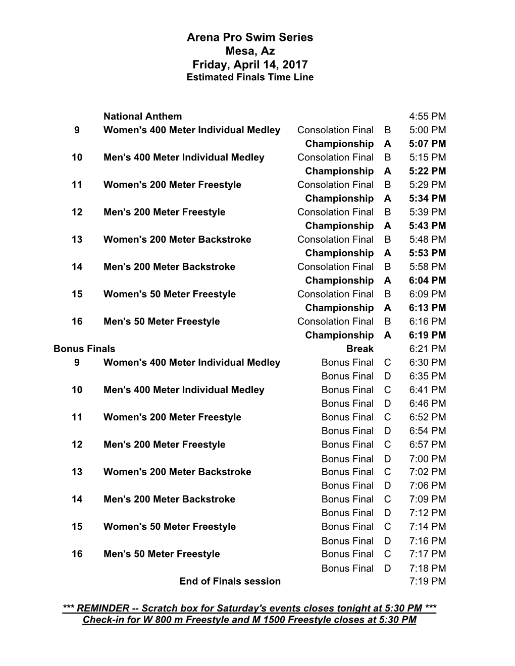 Arena Pro Swim Series Mesa, Az Friday, April 14, 2017 Estimated Finals Time Line