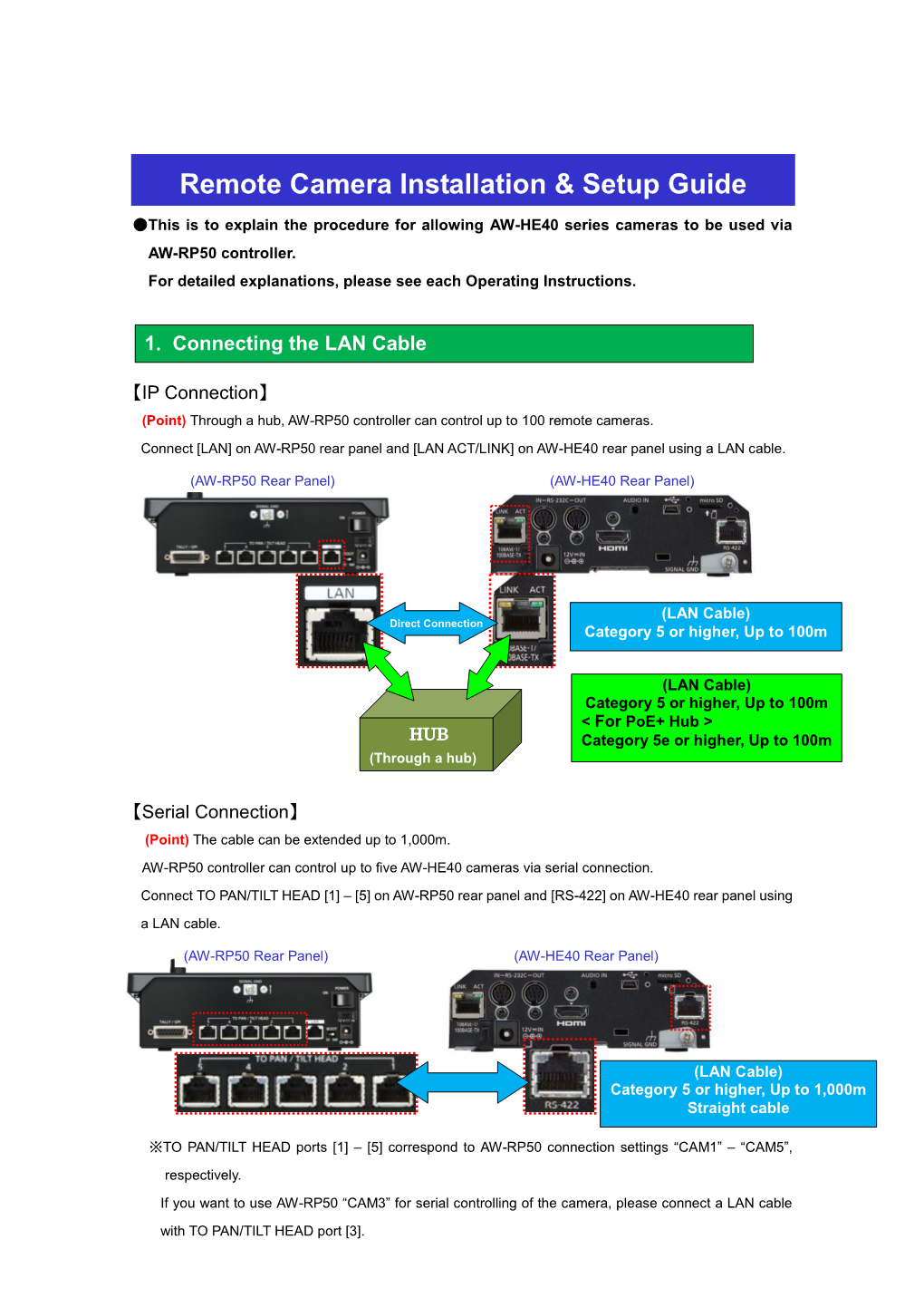 AW-HE40 Remote Camera Installation & Setup Guide