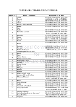 1 CENTRAL LIST of Obcs for the STATE of BIHAR Entry No Caste