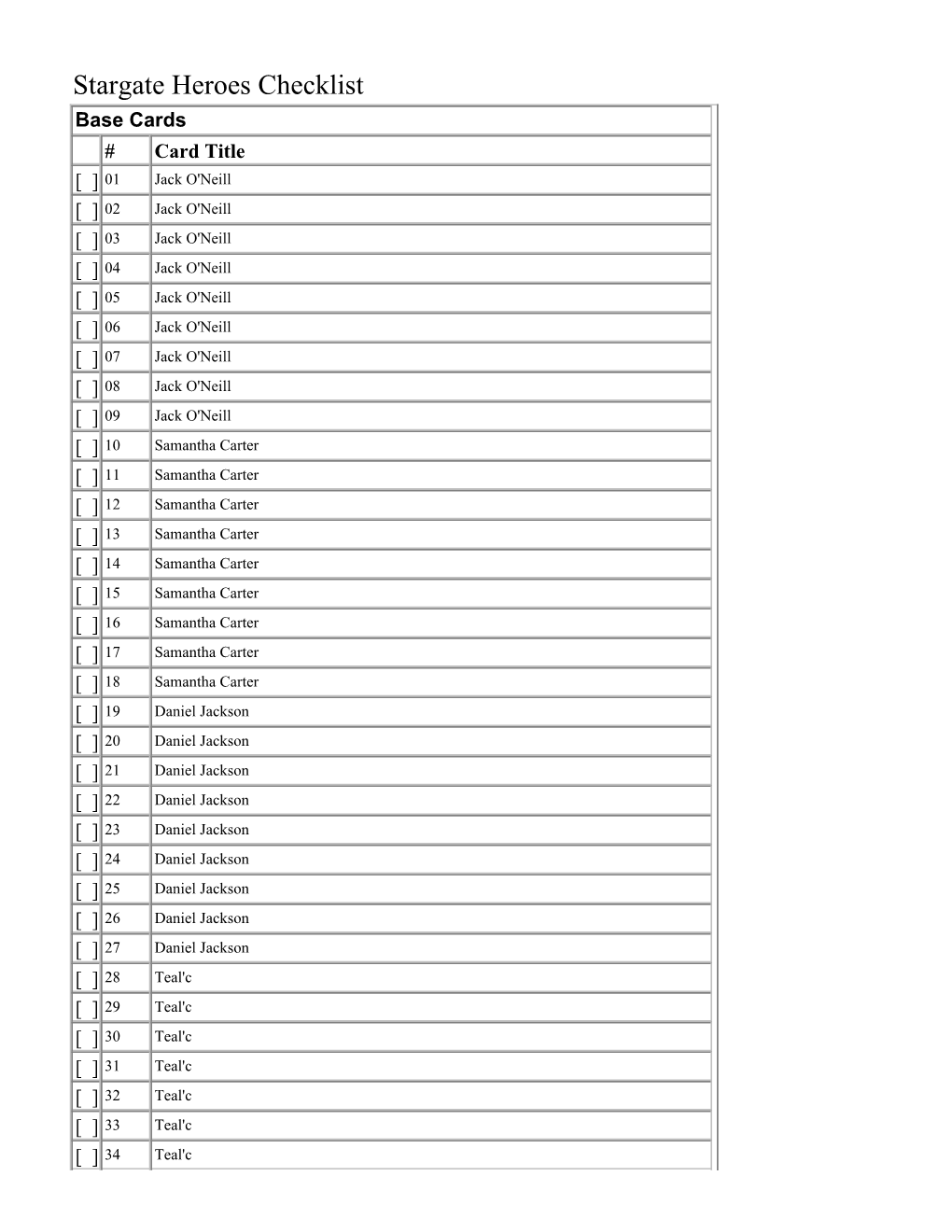 Stargate Heroes Checklist