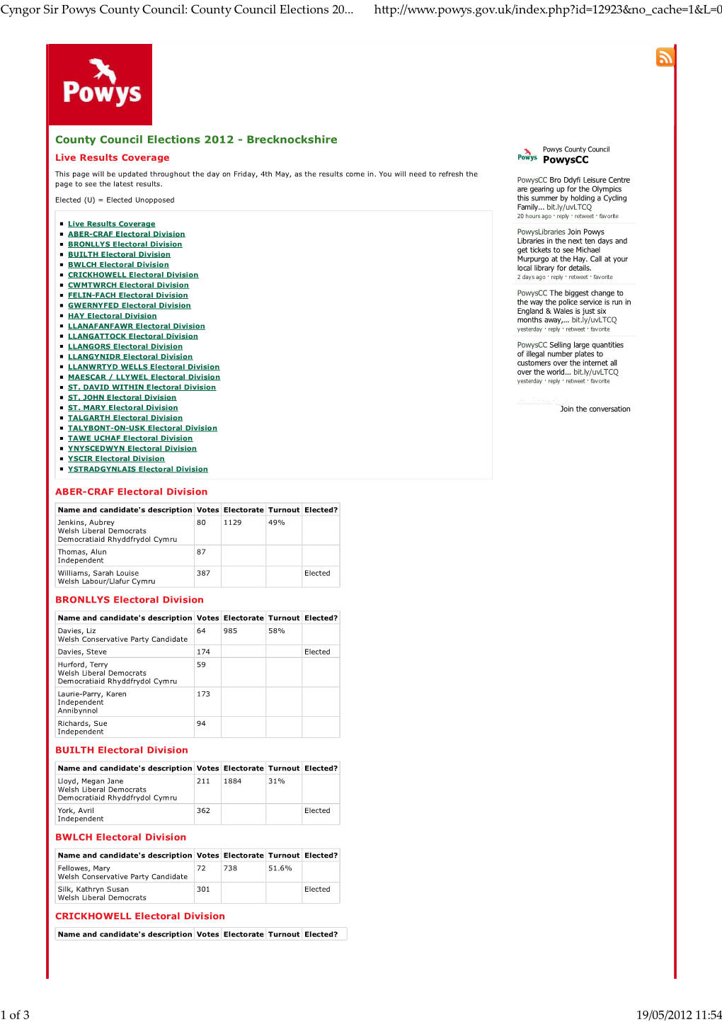 Cyngor Sir Powys County Council: County Council Elections 20... Htp