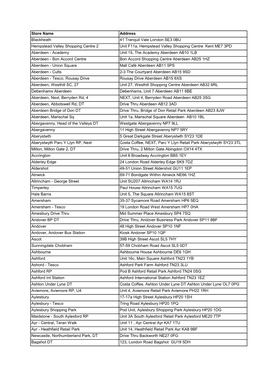 Equity Costa Store List 2019 Live from 2Nd March 2019 Version 3.Xlsx