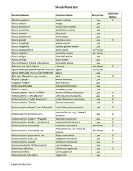 Shrub Plant List