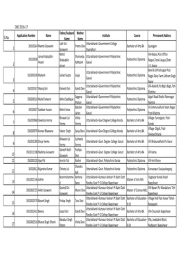 OBC 2016-17 Si No 1 2 3 4 5 6 7 8 9 10 11 12 13 14 15 16 17