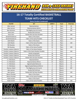 2016-17 Totally Certified Basketball Team Checklist Autograph HITS Group Break Information Guide;