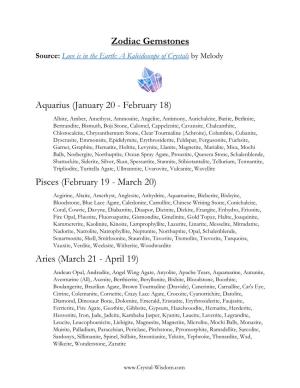 Zodiac Gemstones Aquarius (January 20