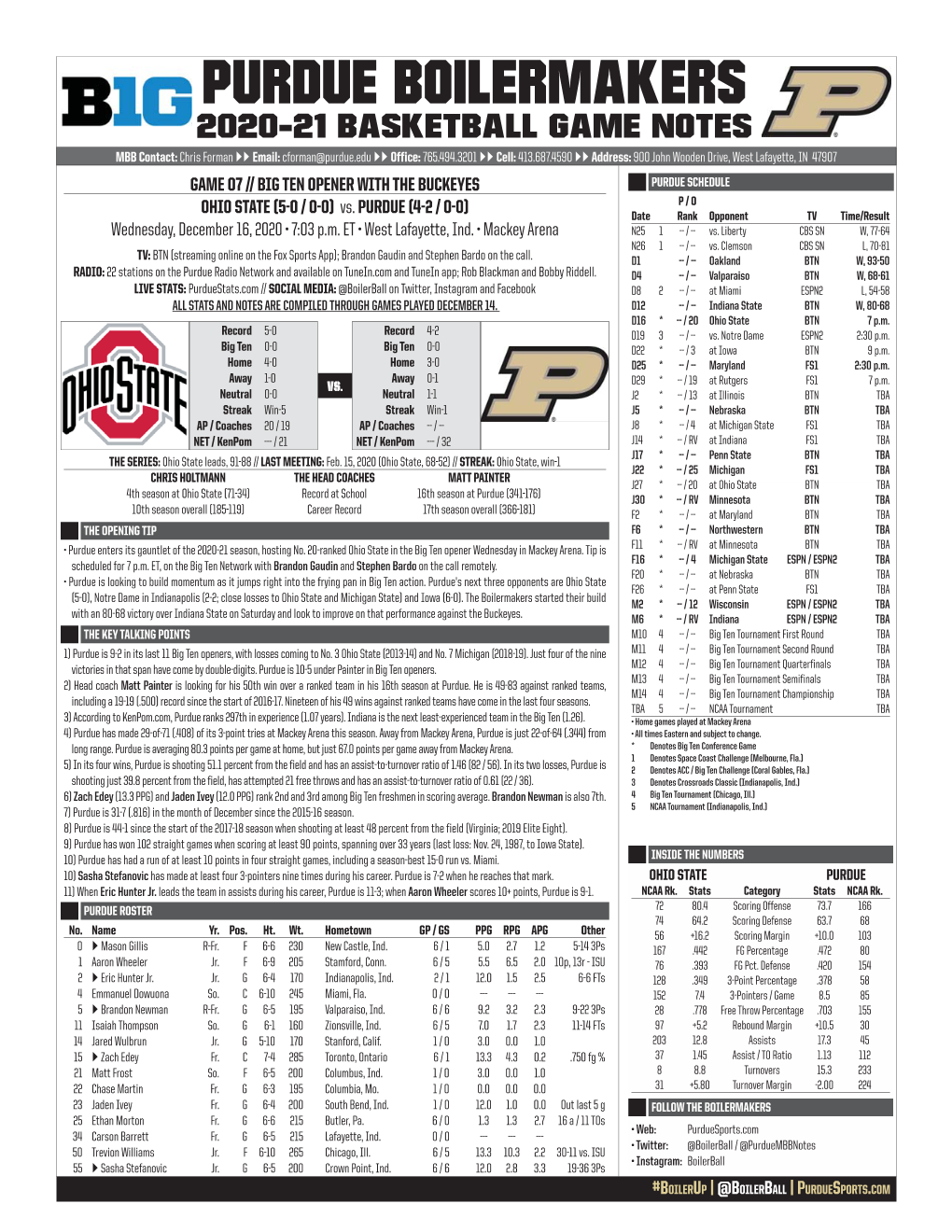 121620 Purdue Game Notes.Indd