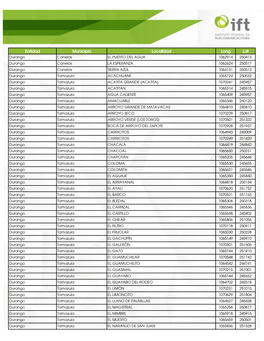 Entidad Municipio Localidad Long