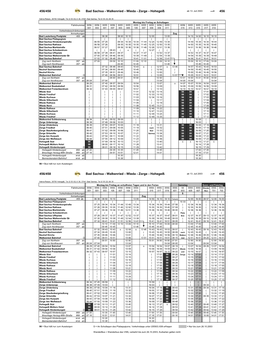 456/458 Bad Sachsa - Walkenried - Wieda - Zorge - Hohegeiß Ab 13