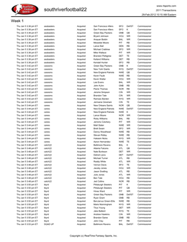 Southriverfootball22 2011 Transactions 29-Feb-2012 10:15 AM Eastern Week 1