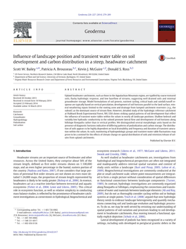 Influence of Landscape Position and Transient Water Table on Soil