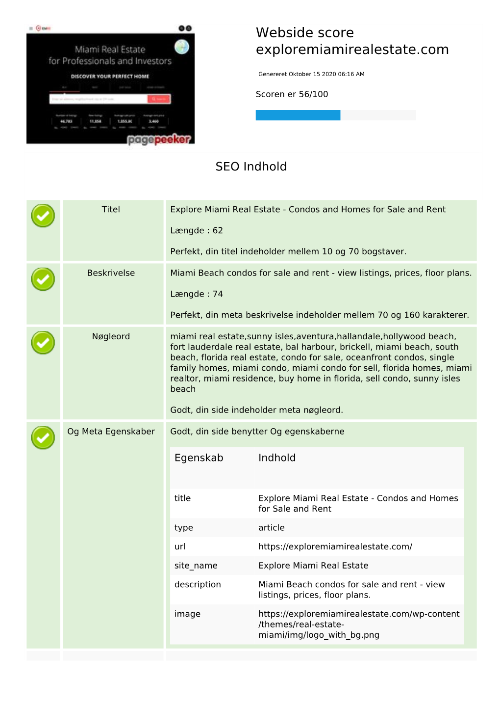 Webside Score Exploremiamirealestate.Com