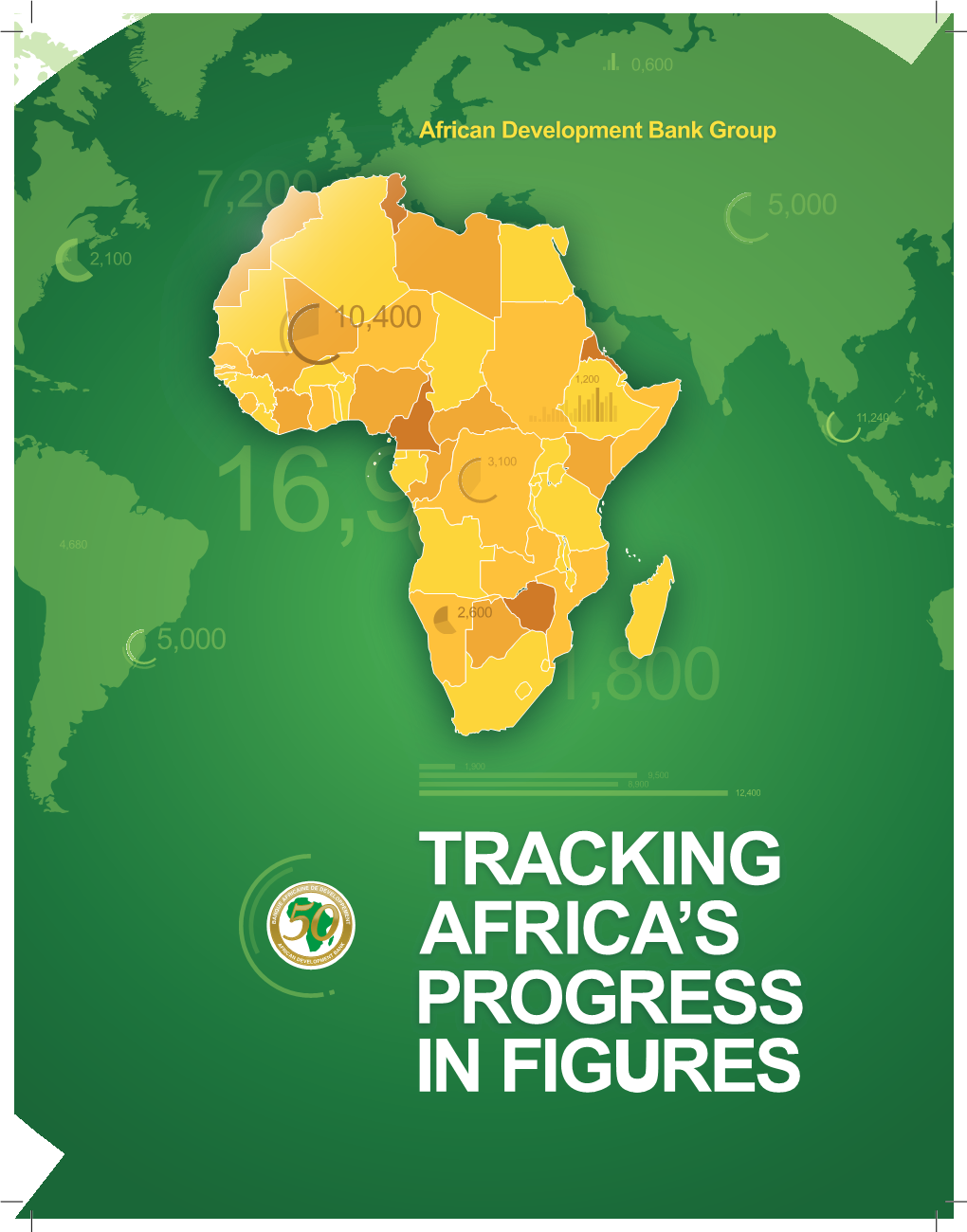 Tracking Africa's Progress in Figures