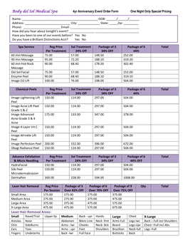 Laser Hair Removal Areas