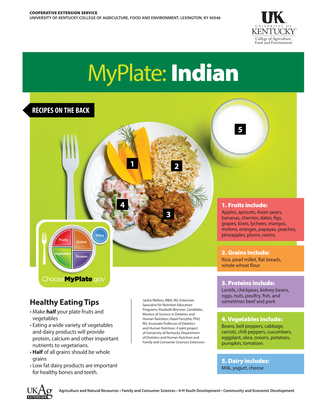 Myplate: Indian