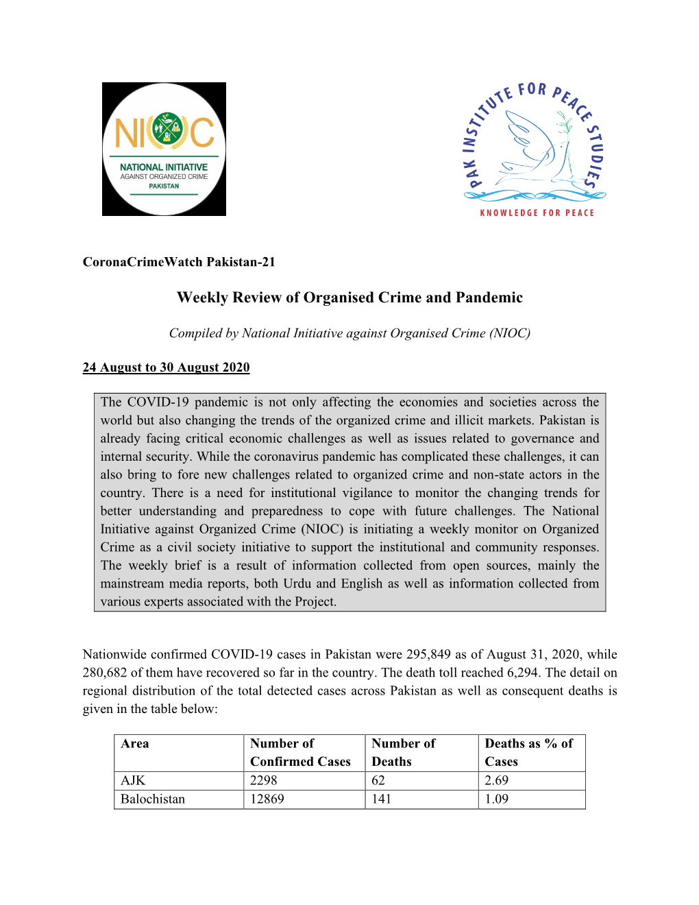 Weekly Review of Organised Crime and Pandemic