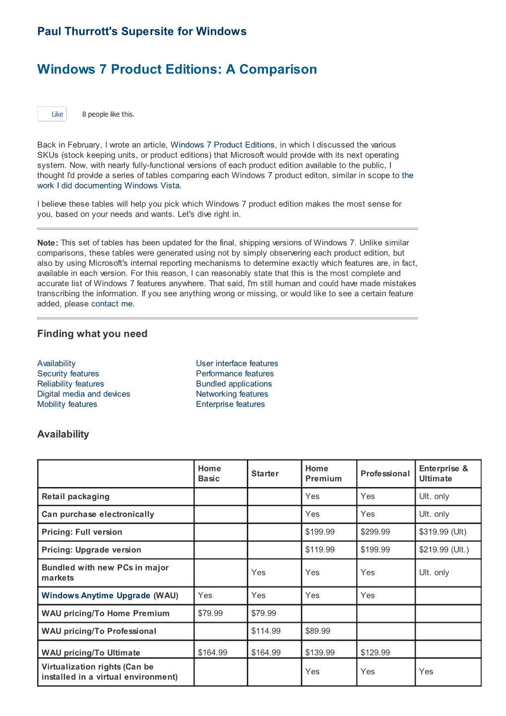 Windows 7 Product Editions: a Comparison