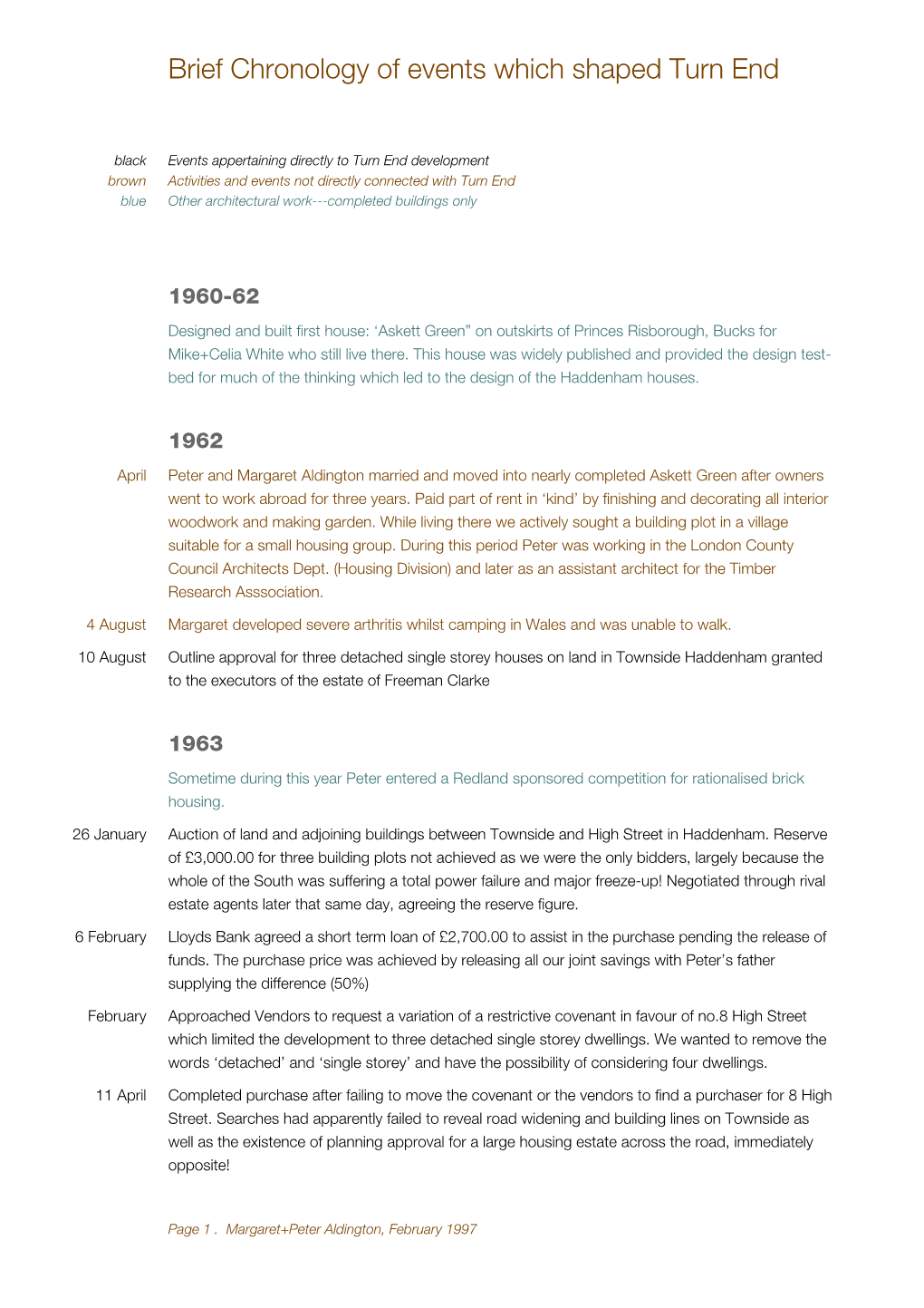 A Turn End Chronology