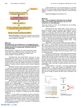 Differences in the Contractility of Human Isolated