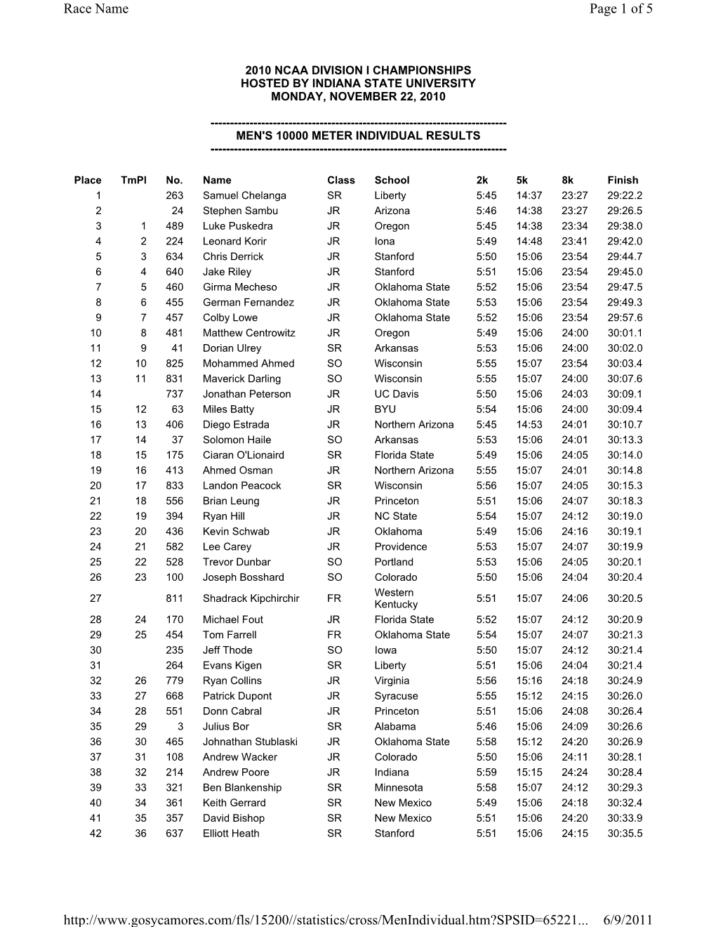 Page 1 of 5 Race Name 6/9/2011