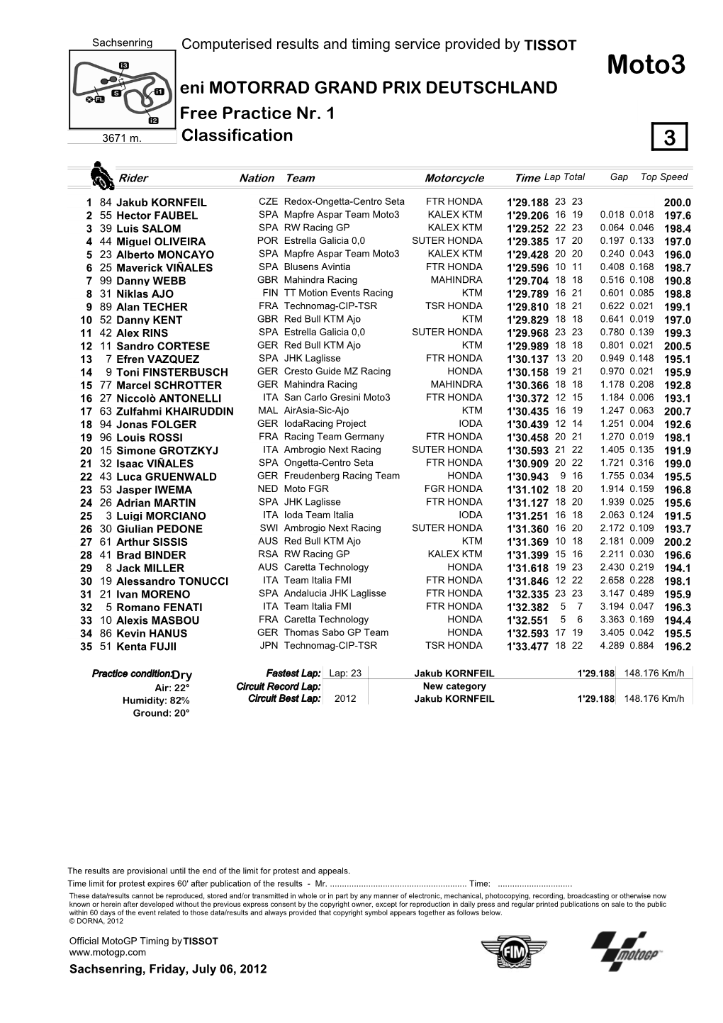 Moto3 Eni MOTORRAD GRAND PRIX DEUTSCHLAND Free Practice Nr