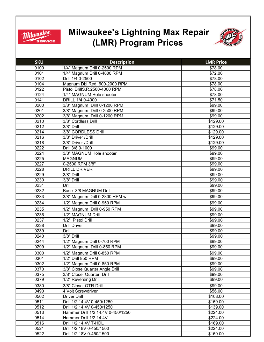 LMR Price List 8.1.2019.Xlsx