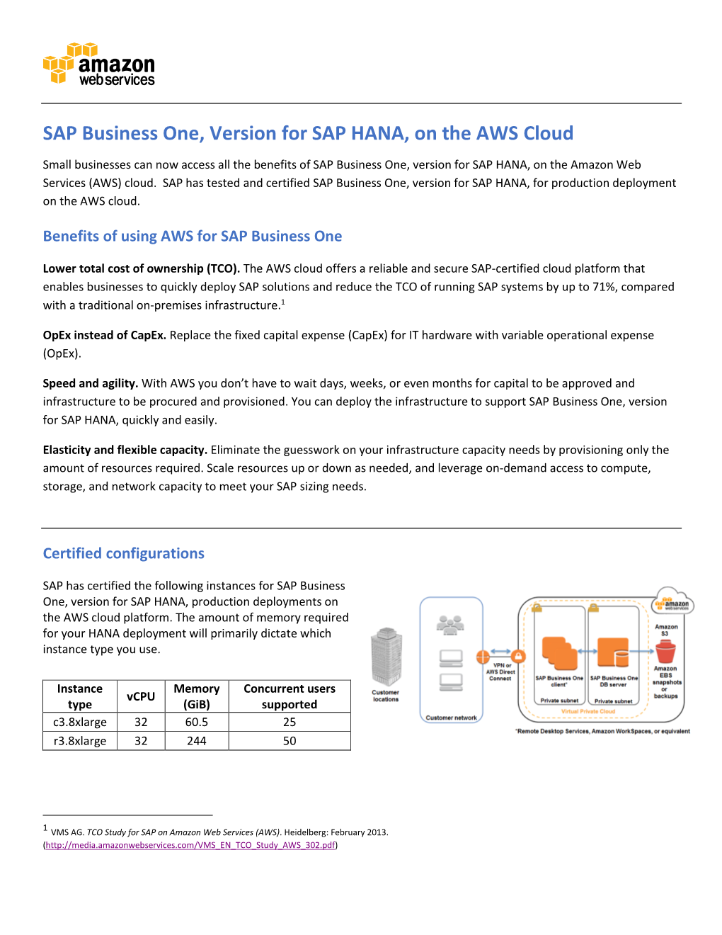 SAP Business One, Version for SAP HANA, on the AWS Cloud