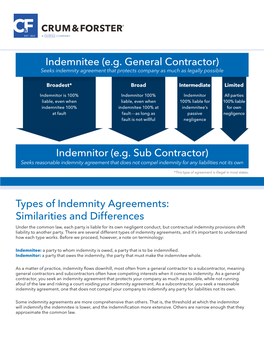 Types of Indemnity Agreements